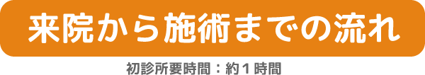 来院から施術までの流れ